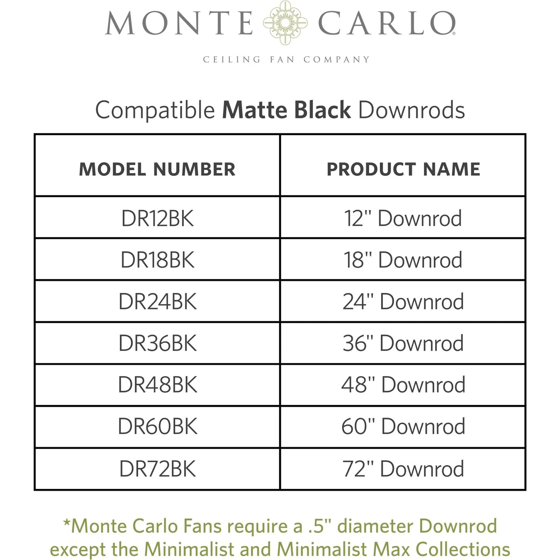 Maverick by Monte Carlo. Made from aged pewter in a modern style.