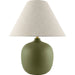 Makurdi Accent Table Lamp by Livabliss in hand painted. Made from resin, linen, plastic in a unique style.