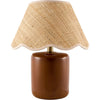 Clear, Translucent, Brown, Dark Red