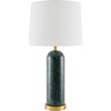Green, Metallic Brass