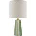 Stellan Accent Table Lamp by Livabliss. Made from ceramic, linen, polystyrene, iron in a modern style.