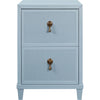 Matte Light Blue Lacquer