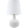 Metallic Brass, White, Translucent