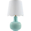 Aqua, White, Metallic Brass, Translucent