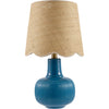 Metallic Brass, Translucent, Blue, Beige