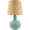 Aqua, Metallic Brass, Translucent, Beige