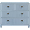 Matte Light Blue Lacquer