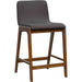 Remix Counter Stool by LH Imports in estelle brown. Made from 100% polyester, solid rubber wood, laminated veneer lumber in a unique style.