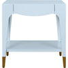 Light Blue Lacquer