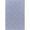 Dark Blue, Pale Blue / 2' x 3'