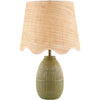 Beige, Metallic Brass, White, Olive, Translucent