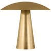 Antique Brass