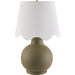 Stella Diminuta Accent Table Lamp with White Shade by Livabliss in painted. Made from ceramic, iron, linen, polyester in a unique style.