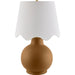 Stella Diminuta Accent Table Lamp with White Shade by Livabliss in painted. Made from ceramic, iron, linen, polyester in a unique style.