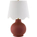 Stella Diminuta Accent Table Lamp with White Shade by Livabliss in painted. Made from ceramic, iron, linen, polyester in a unique style.