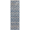 Blue, Ivory / 2'6" x 8'