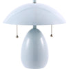Light Blue, Translucent, White
