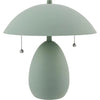 Green, Translucent, White