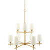 Metallic Brass, White, Translucent